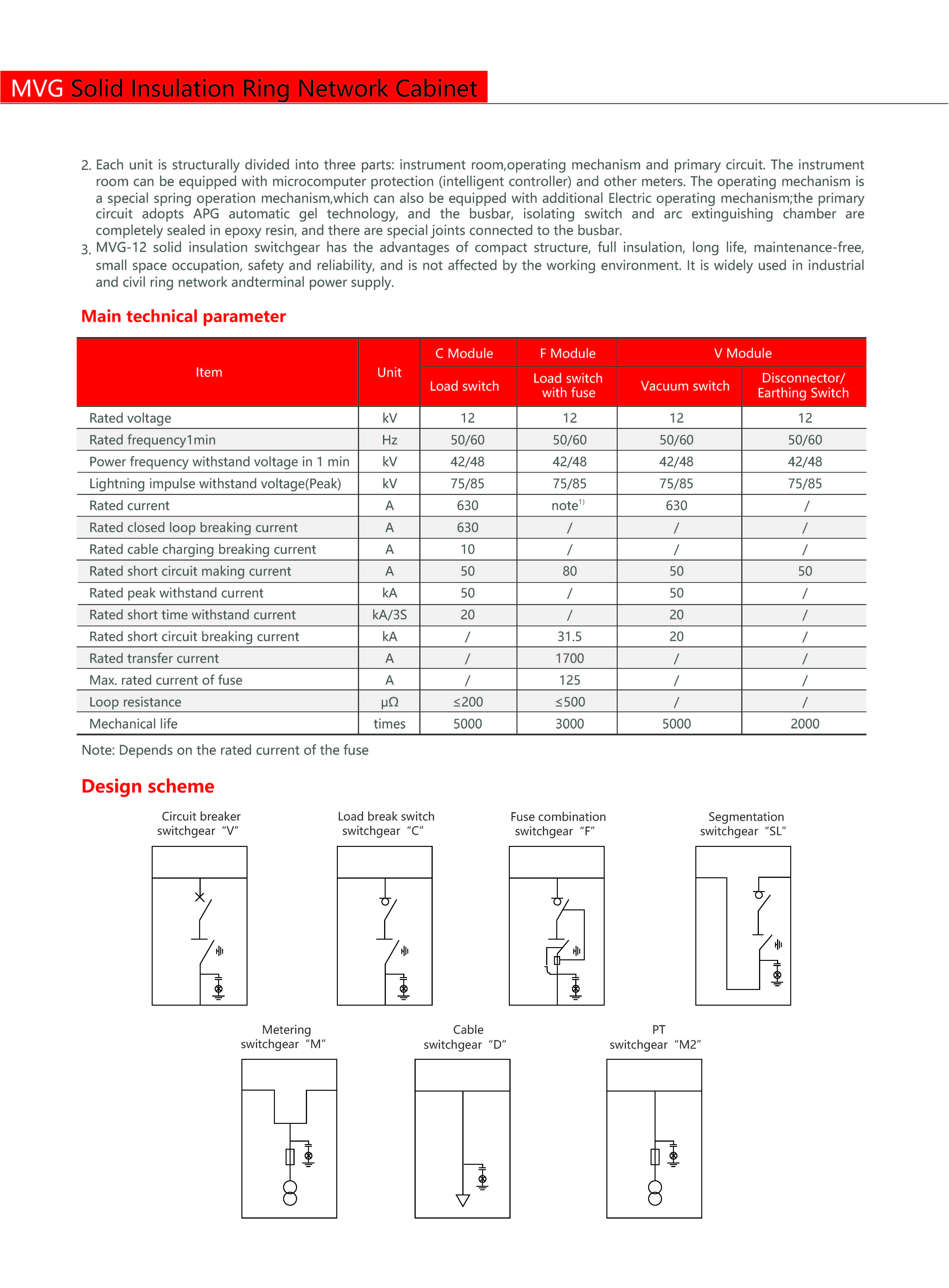 Technical Drawing